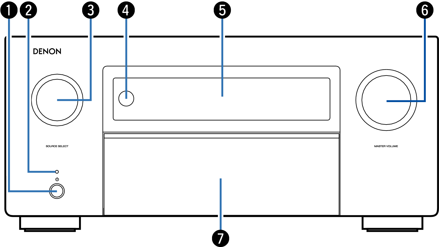 Name Front Small1 A110E3